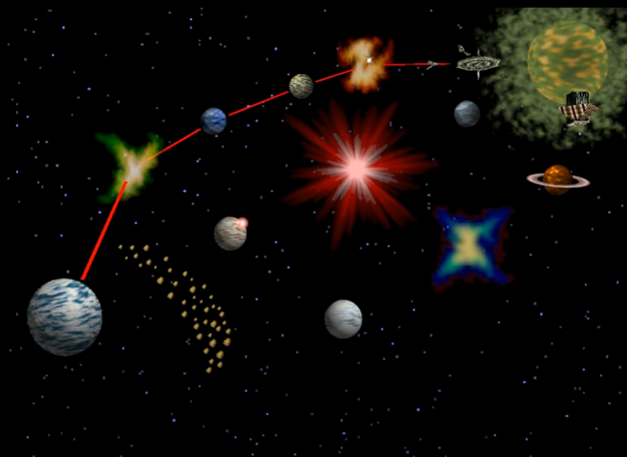 Star Fox 64 overworld map